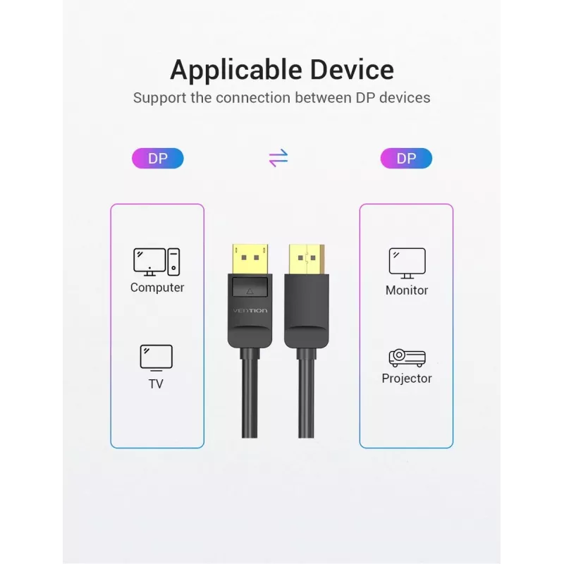 VENTION DisplayPort-kaabel 5m Must HACBJ