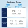 VENTION DisplayPort to DVI kaabel 1m Must HAFBF