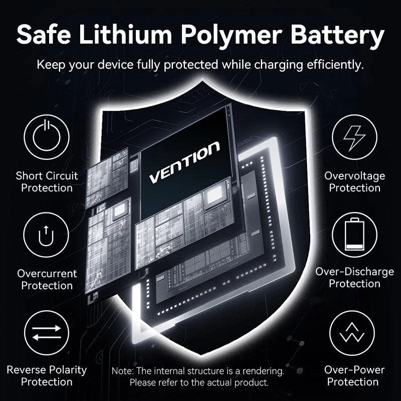 VENTION FKHH0 juhtmevaba akupank 10000mAh 35W PD/QC hall