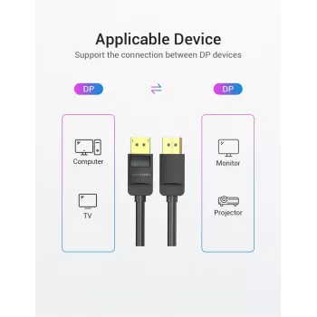 VENTION HACBG DisplayPort-kaabel 1,5 m must