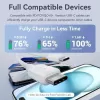 VENTION TRCSF USB-C to USB-C kaabel 1m sinine