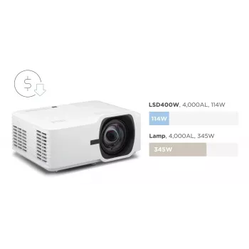 ViewSonic LSD400W Laserprojektor WXGA 4000 ANSI luumenit lühikese heitega