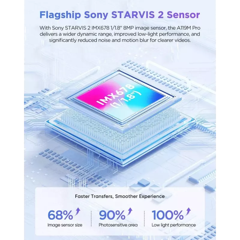 VIOFO A119M Pro 2K QHD sõidukaamera Sony STARVIS 2 IMX675, sisseehitatud GPS ja Wi-Fi, superkondensaator, 140° vaateväli, 1,5-tolline ekraan