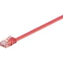 Wentronic 96418 Cat6 U/UTP RJ45 patch-kaabel, 3 m, punane, 1 Gbps, 250 MHz, vask, PVC-kate
