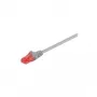 Wentronic Goobay CAT 6 patchkaabel, U/UTP, hall, 1 m, LSZH, halogeenivaba, vask 93669