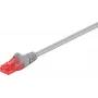 Wentronic Goobay CAT 6 patchkaabel, U/UTP, hall, 20 m - LSZH, halogeenivaba, vask (93690)
