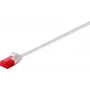 Wentronic Slim Line Cat6 U/UTP paigalduskaabel, 0,15 m, elevandiluu 71545