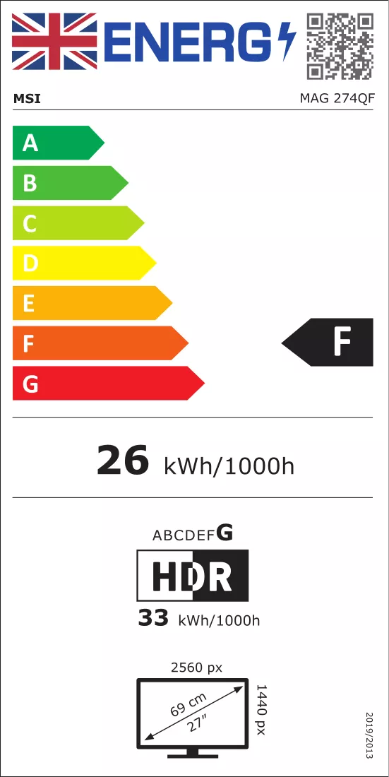 Energiamärgis
