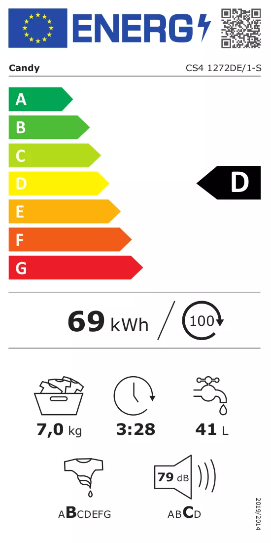 Energiamärgis