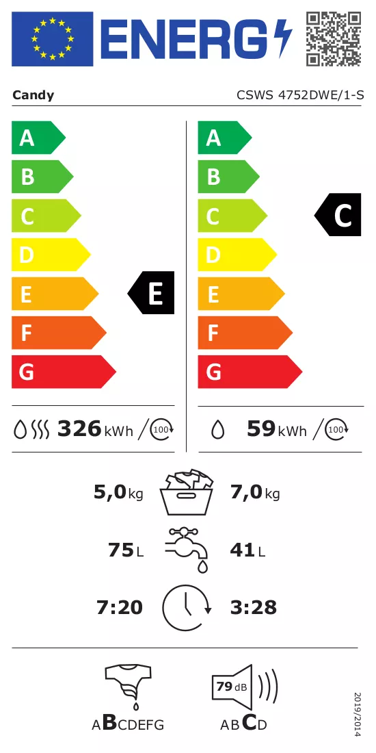 Energiamärgis