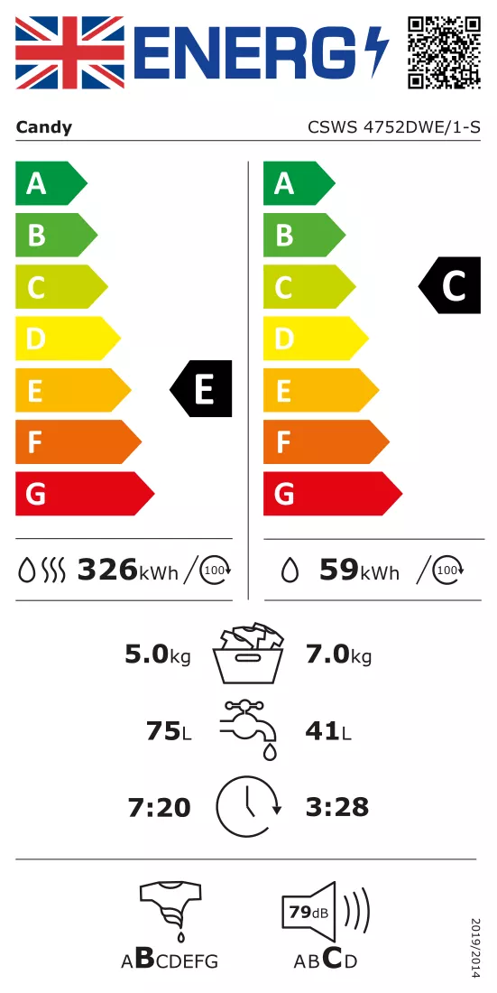 Energiamärgis