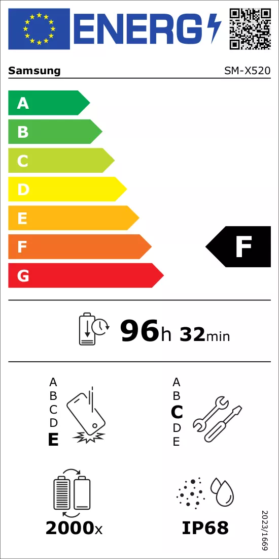 Energiamärgis
