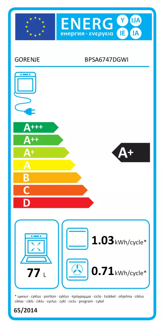 Energiamärgis