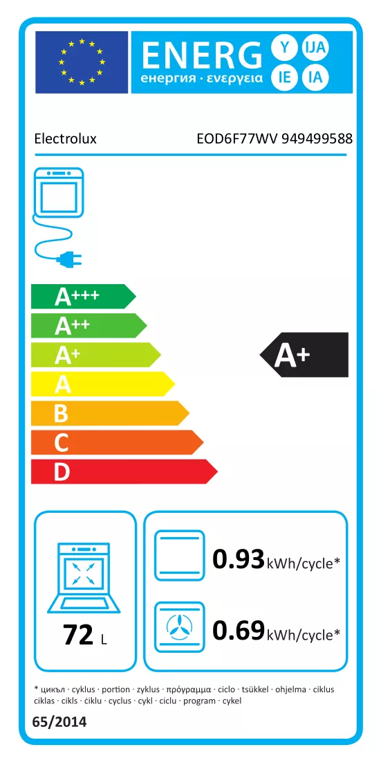Energiamärgis