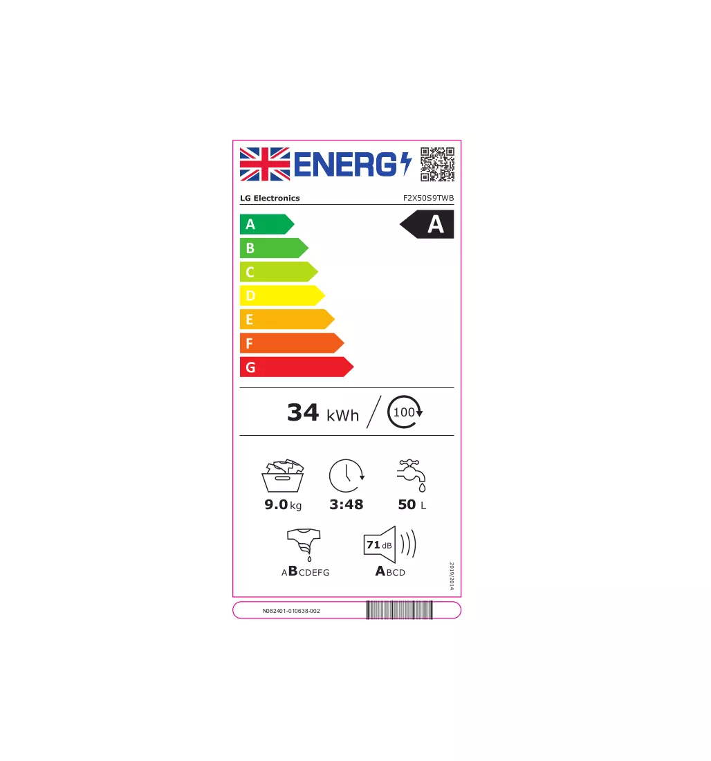 Energiamärgis