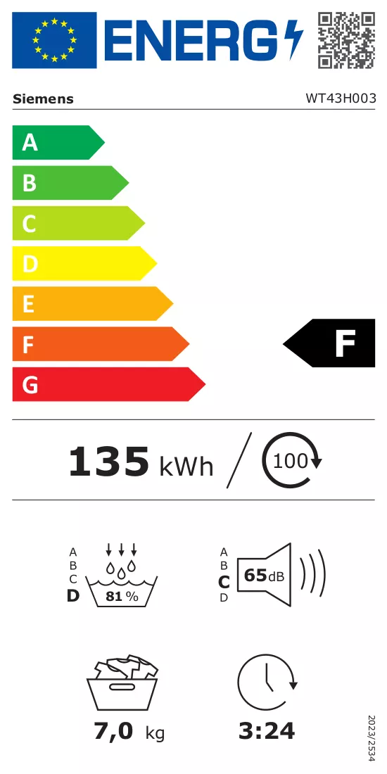 Energiamärgis
