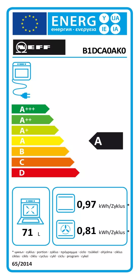Energiamärgis