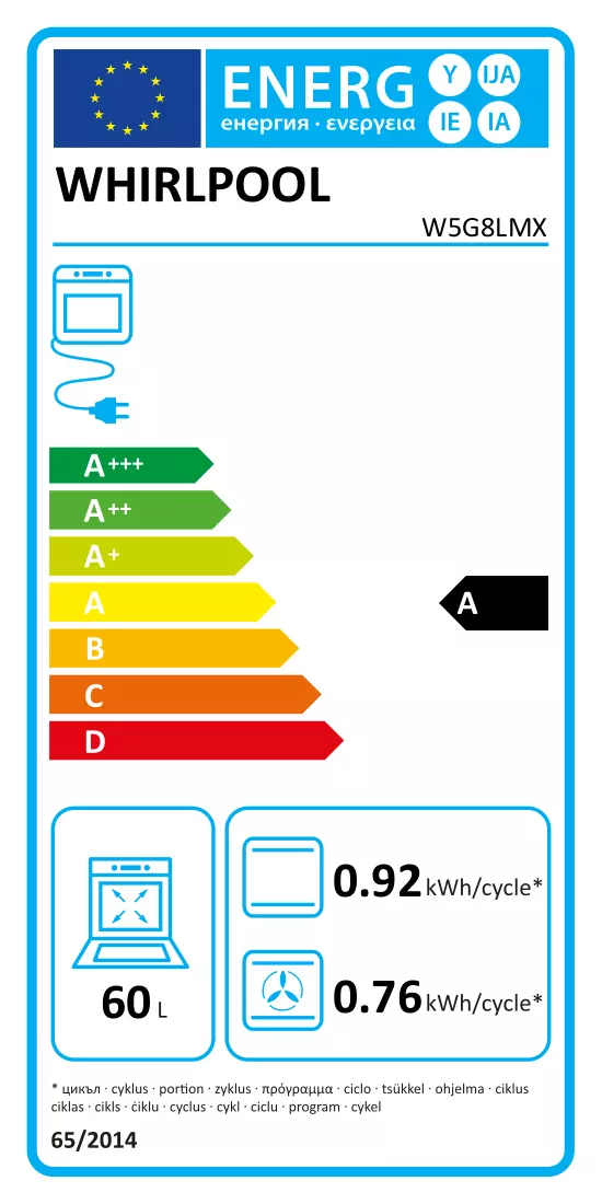 Energiamärgis