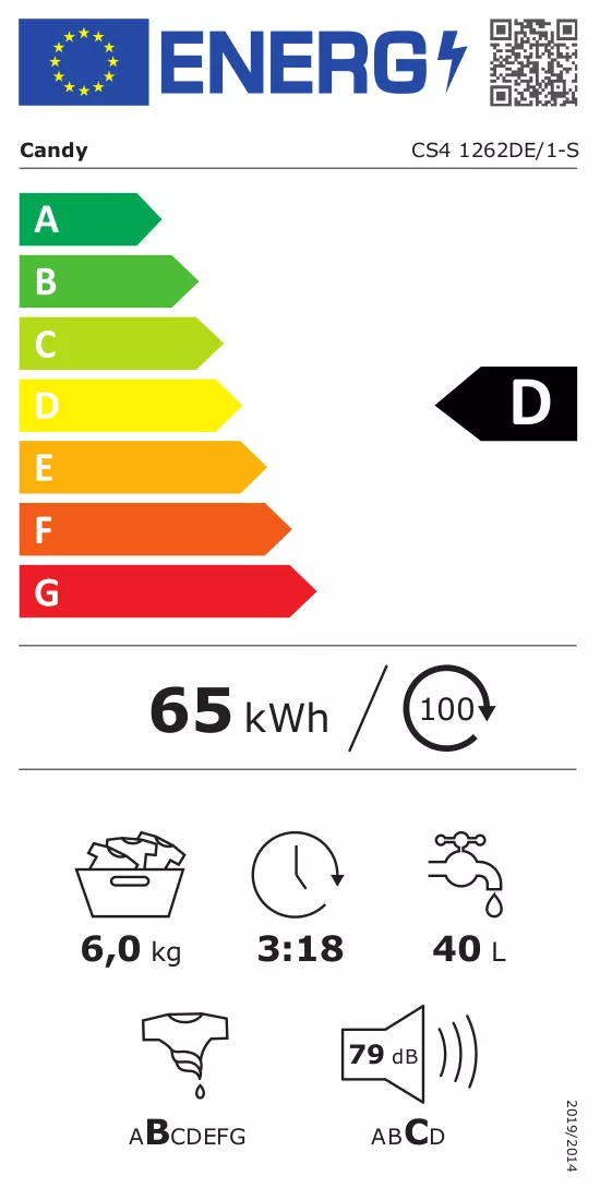 Energiamärgis