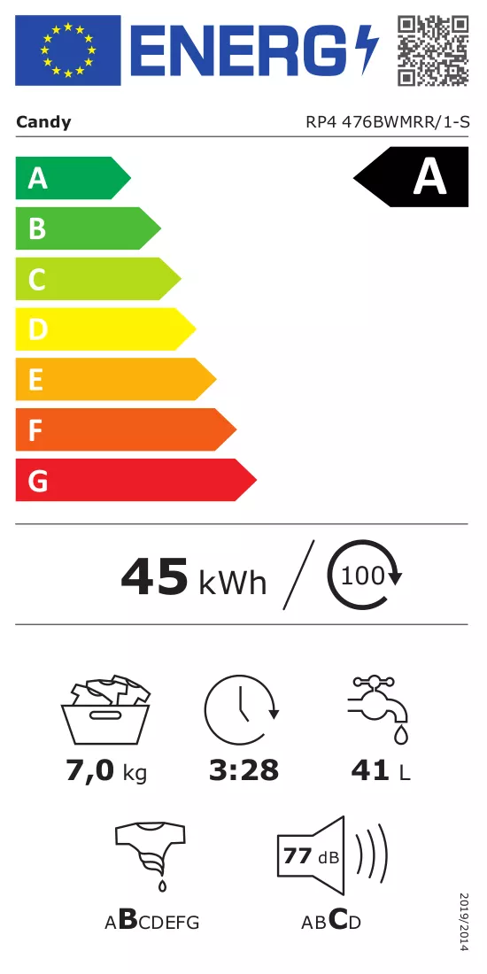 Energiamärgis