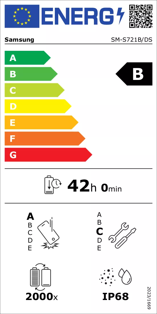 Energiamärgis