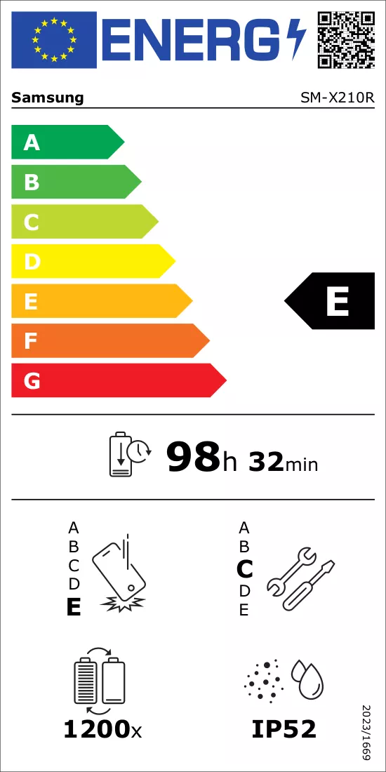 Energiamärgis