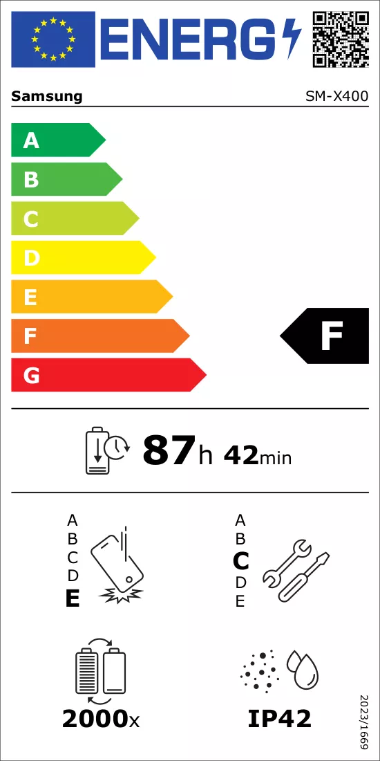 Energiamärgis