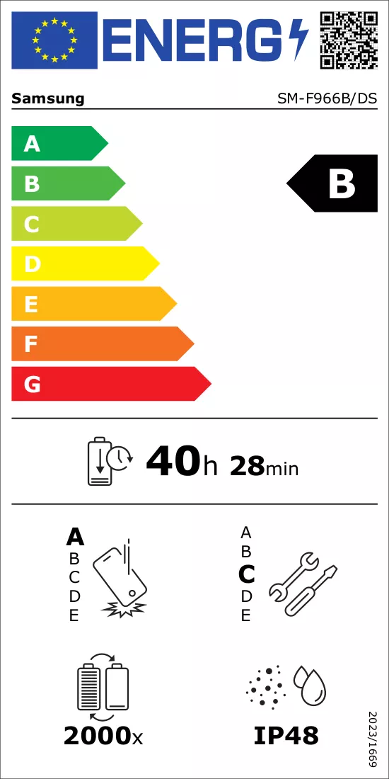 Energiamärgis
