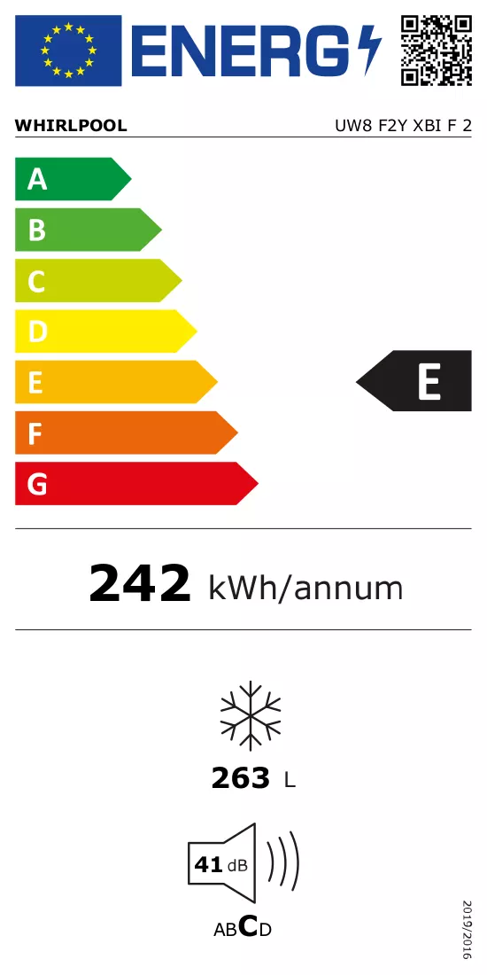Energiamärgis