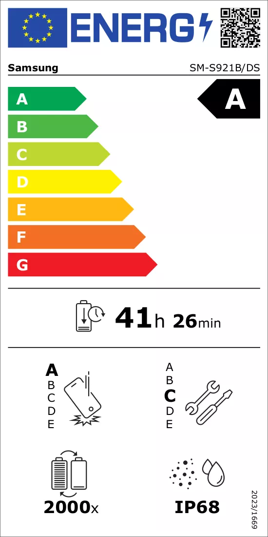 Energiamärgis