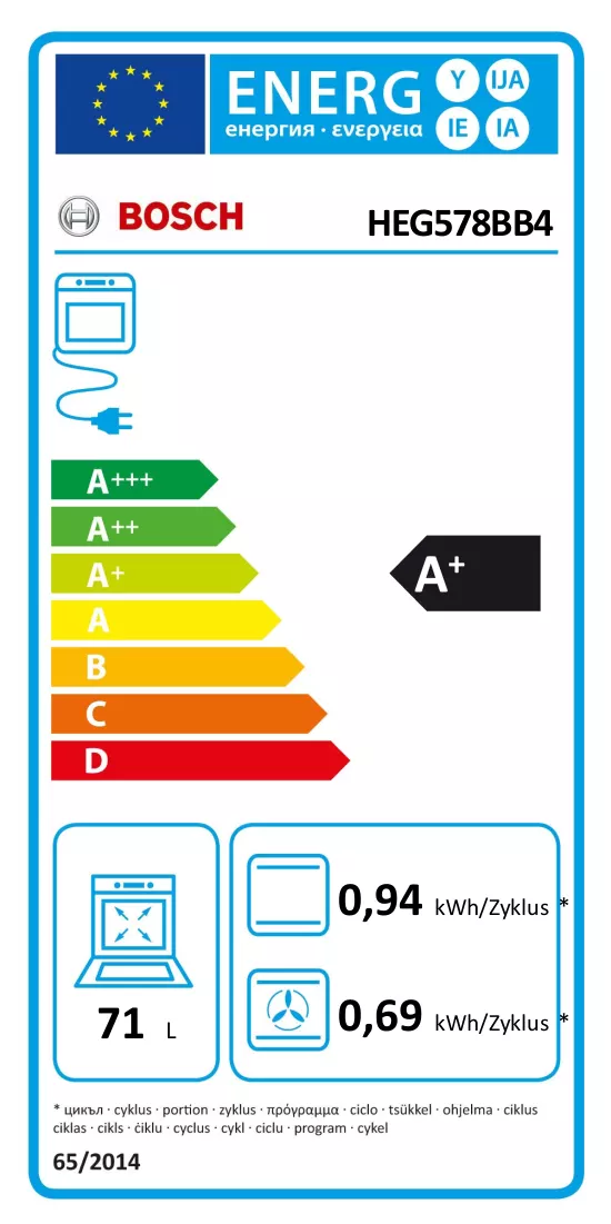 Energiamärgis