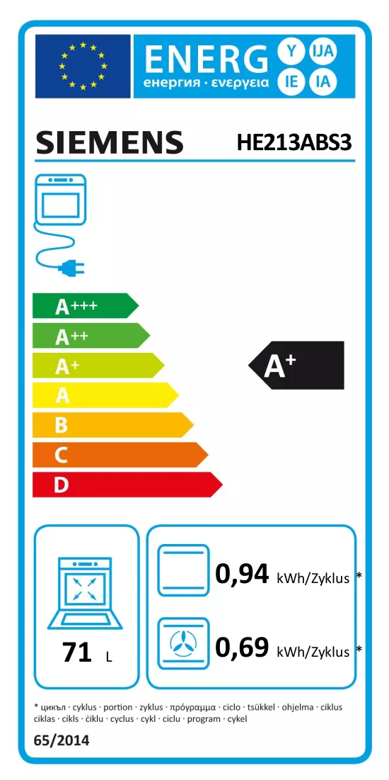 Energiamärgis