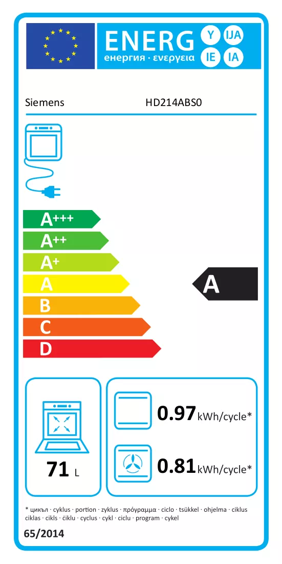 Energiamärgis