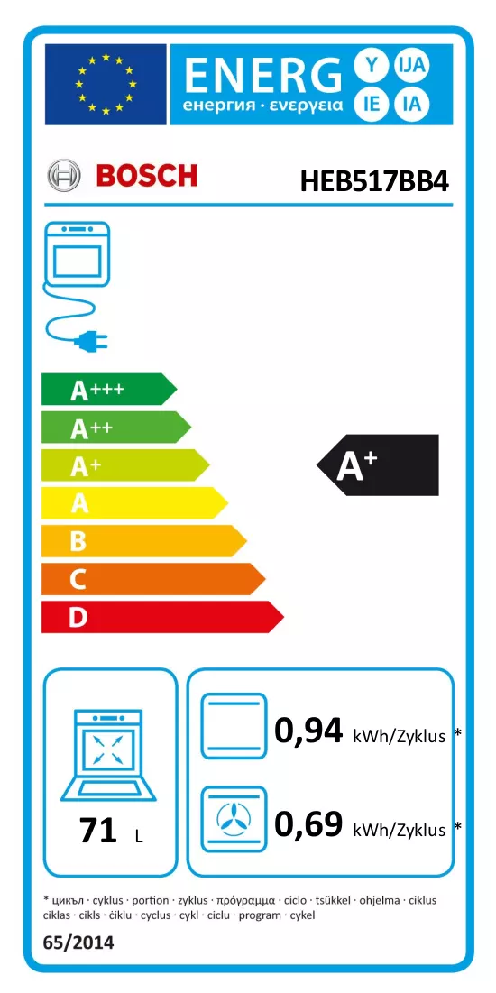 Energiamärgis