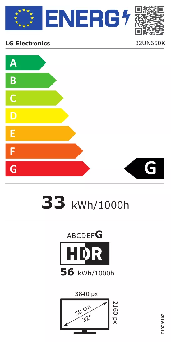 Energiamärgis