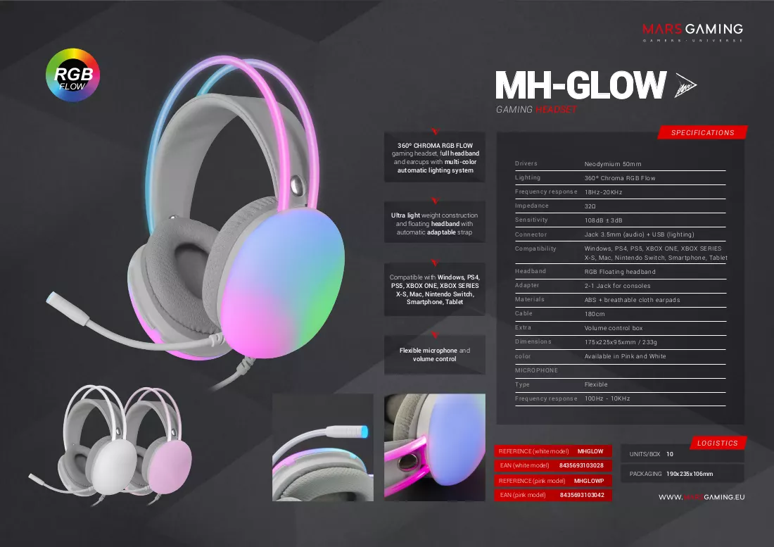 Dokument